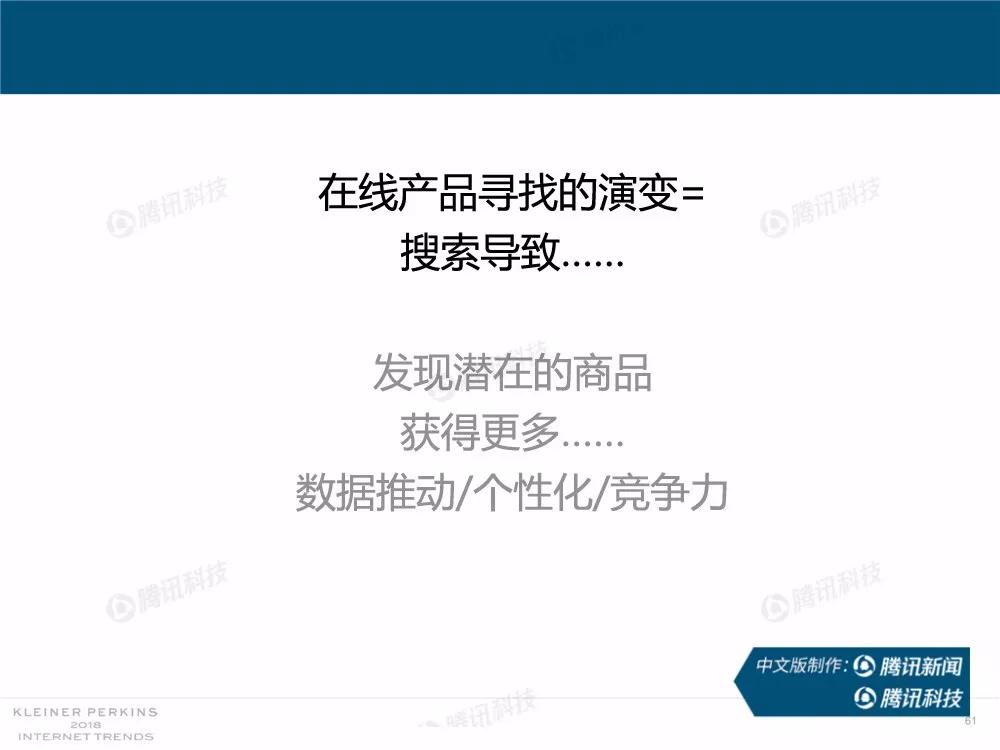 【完整版】2018互联网女皇趋势报告：全球互联网用户出现个位数增长