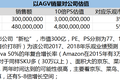 浅谈仓储搬运机器人那点事儿