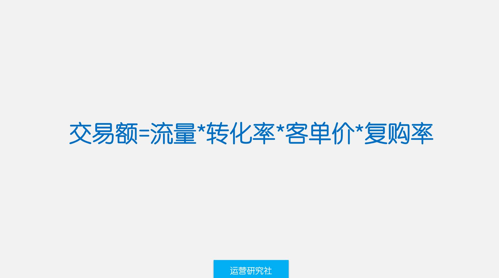 决定你活动成败的4个问题：背景、目的、主题和时间