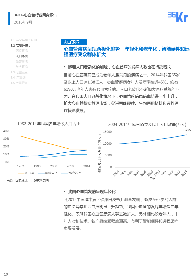 【行研】医疗科技+心血管，脉脉相通——心血管行业报告