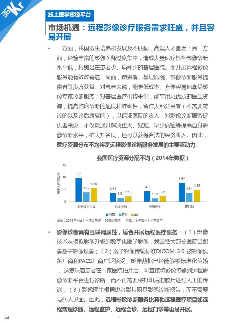 【行研】医学影像，成像蓝海——医学影像行业研究报告