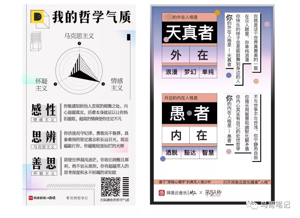 网易“哲学气质”H5看似眼熟，为什么大家还是忍不住转发？