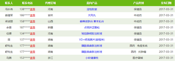 从医药代表的被迫转型，看一颗药的奇幻之旅