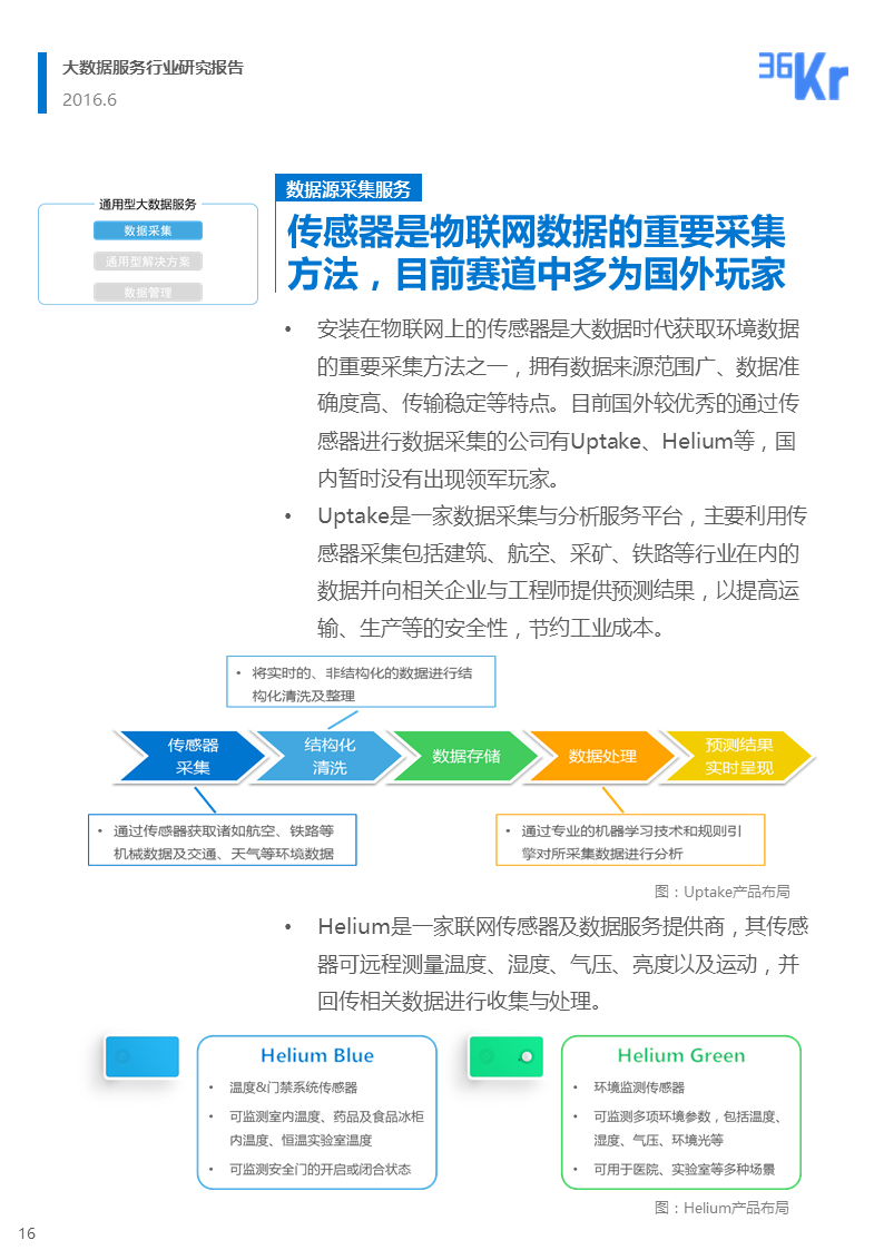 【行研】和璧隋珠，得之者富——大数据服务行业研究报告