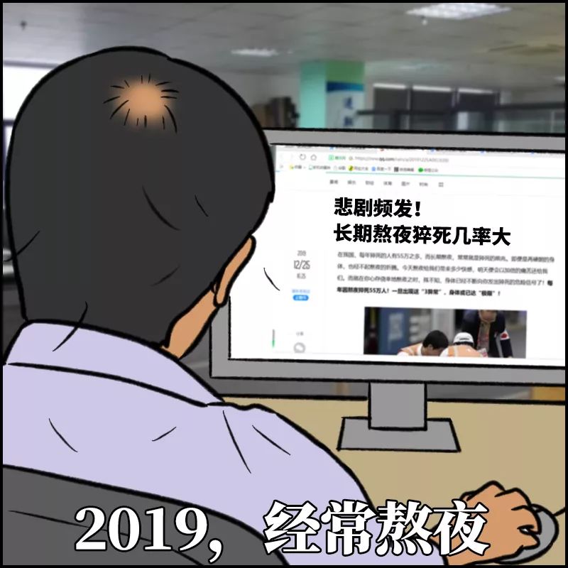 2020职场狠人：打脸是真的，决心也是真的