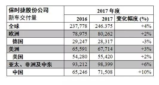 中国人到底有多少资产？