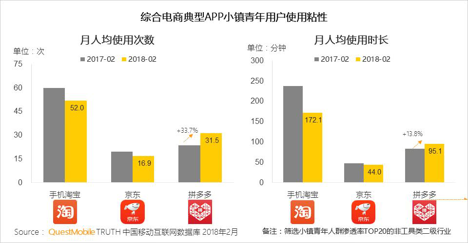 我是小镇青年，我的手机里装着我的生活