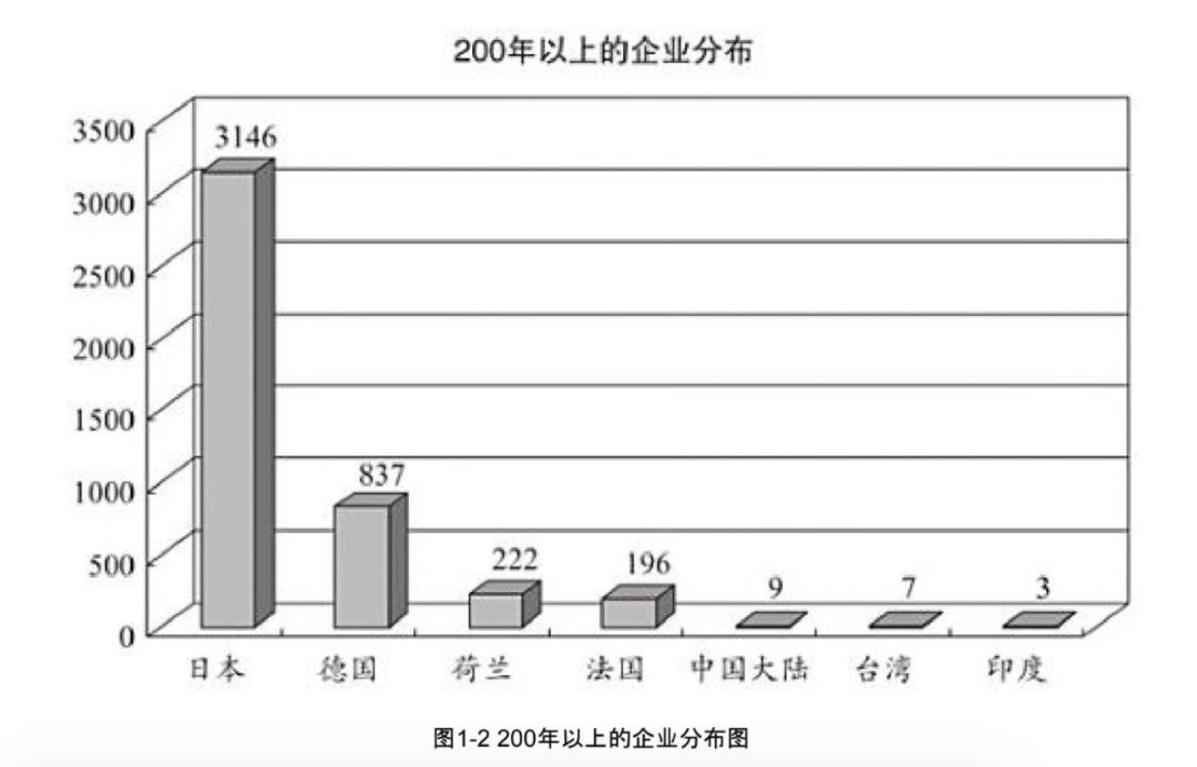 “合法山寨”之殇