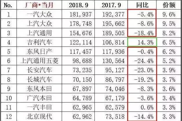 感谢楼市降价，矫正了8个「偷你钱」的楼市定律