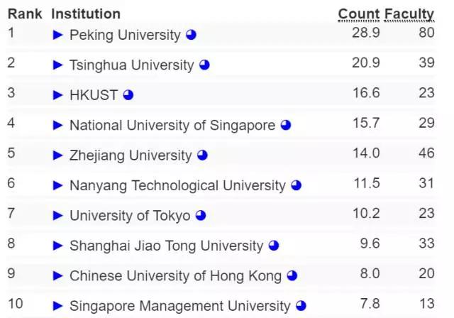 000584哈工智能_中国和日本人工智能_哈工智能 双良科技