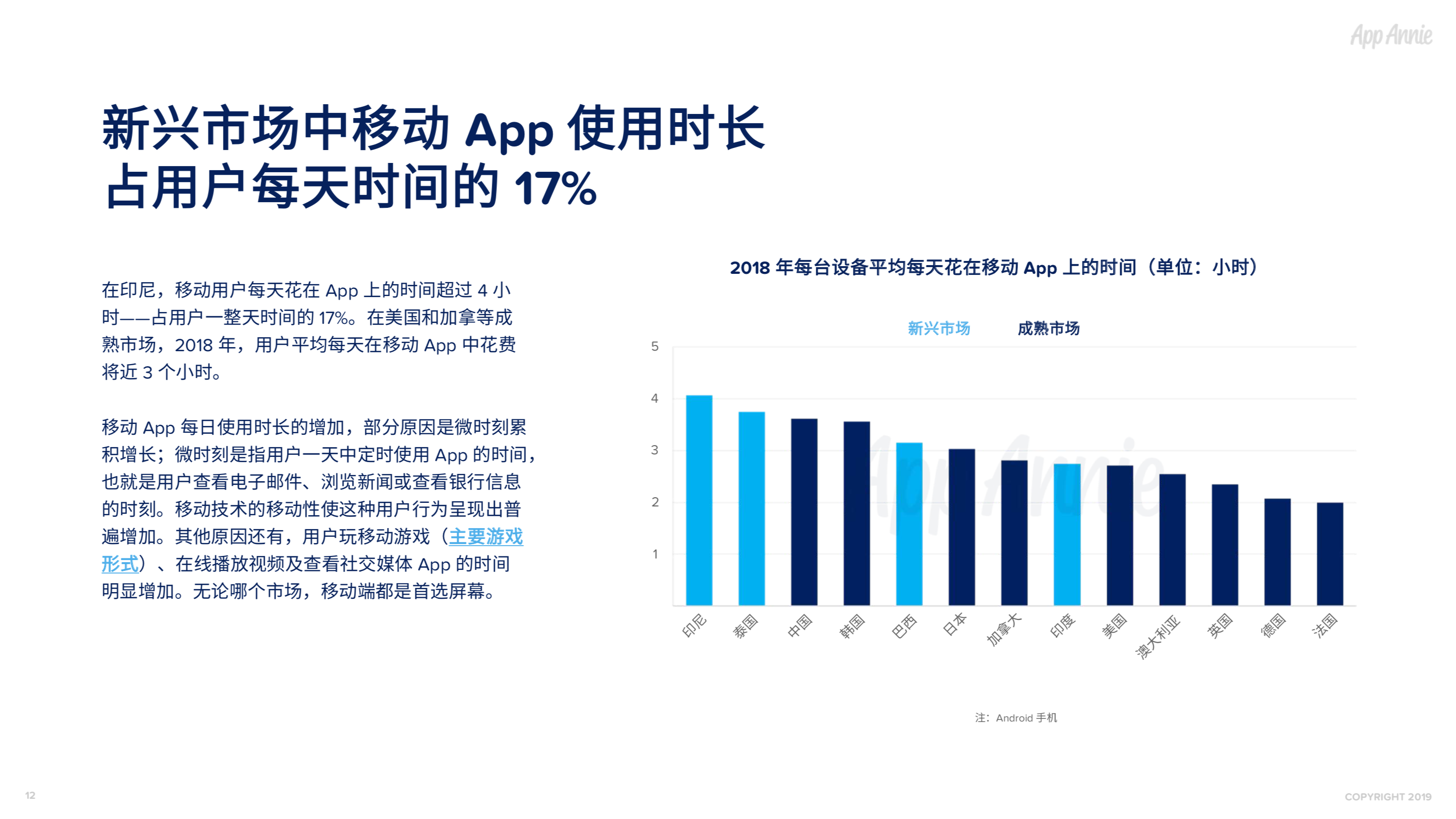 社交通讯App全球使用时长占比过半，视频已经成为预期功能