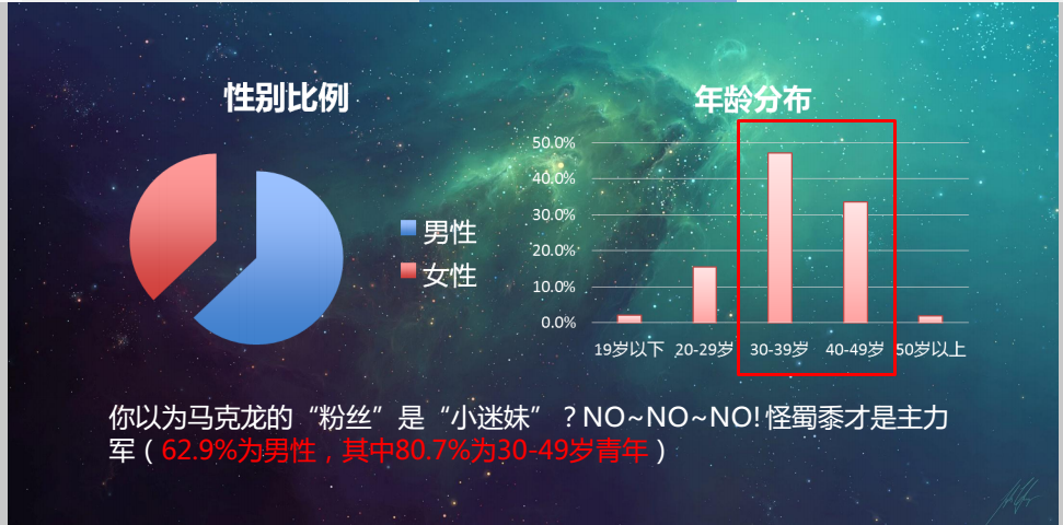 2017上半年热点舆情：1个马克龙＝2.6个凤姐＝3.7个特朗普