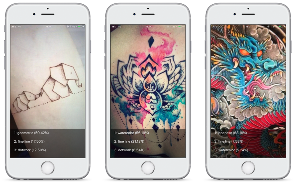 纹身分享社区 Tattoodo 完成 490 万美元融资，用 AI 为用户寻找下一个纹身灵感