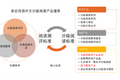 36氪首发 | 定位儿童母语分级阅读产品，「亲近母语」获1600万元 Pre-A 轮融资
