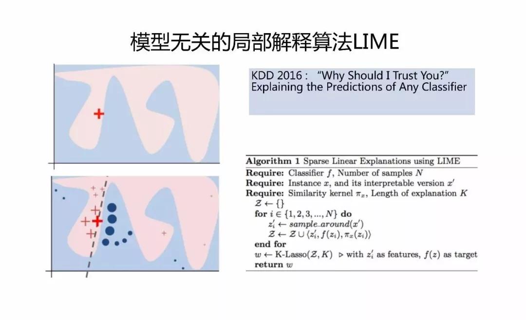 微信的机器学习与人工智能应用实践