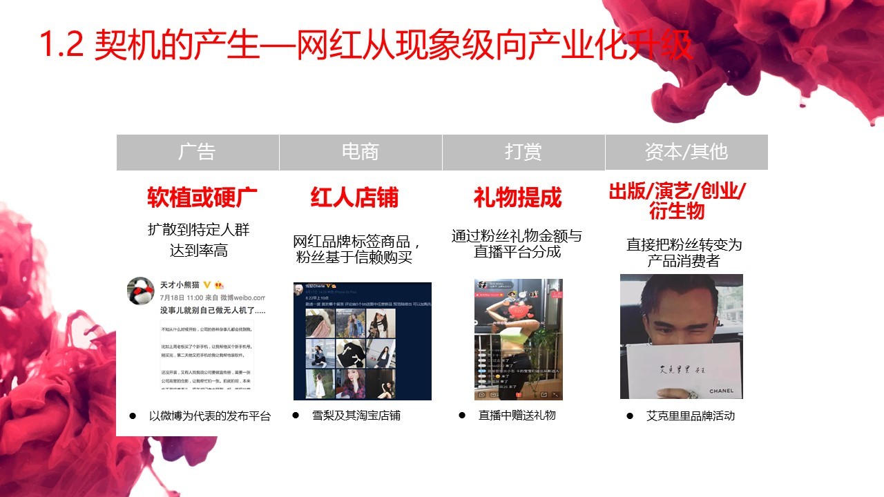 聚美优品李金杰：电商直播的机遇和挑战