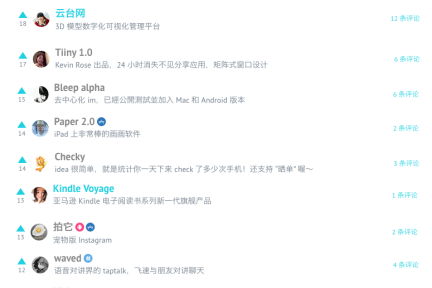 9月第三周你不该错过的产品 Top 5