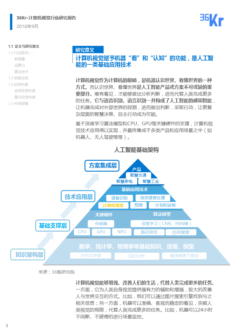 【行研】机器之眼，看懂世界 | 计算机视觉行业研究报告