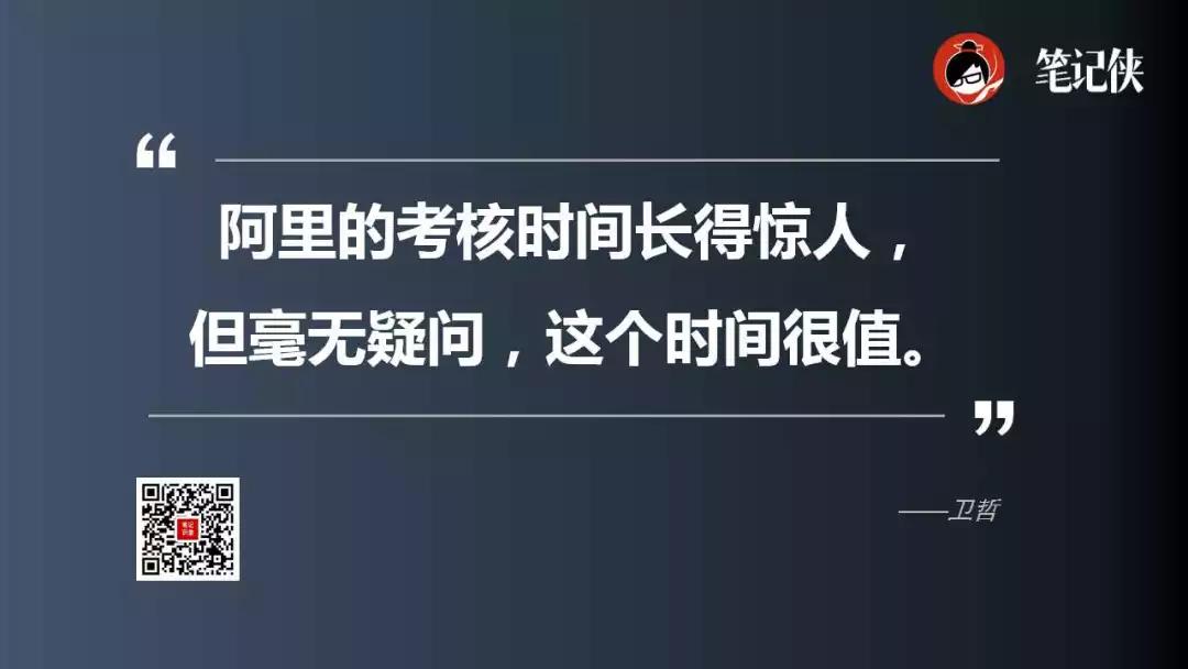 卫哲：年底到了，如何不让绩效考核形同虚设？