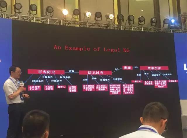 如果 23% 的律师工作将被 AI 取代，法律界该如何创新