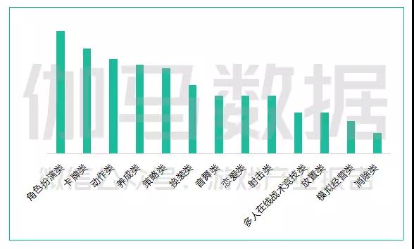 2017中国游戏产业报告：收入超2千亿，同比增长23.0%，手游占比超50%