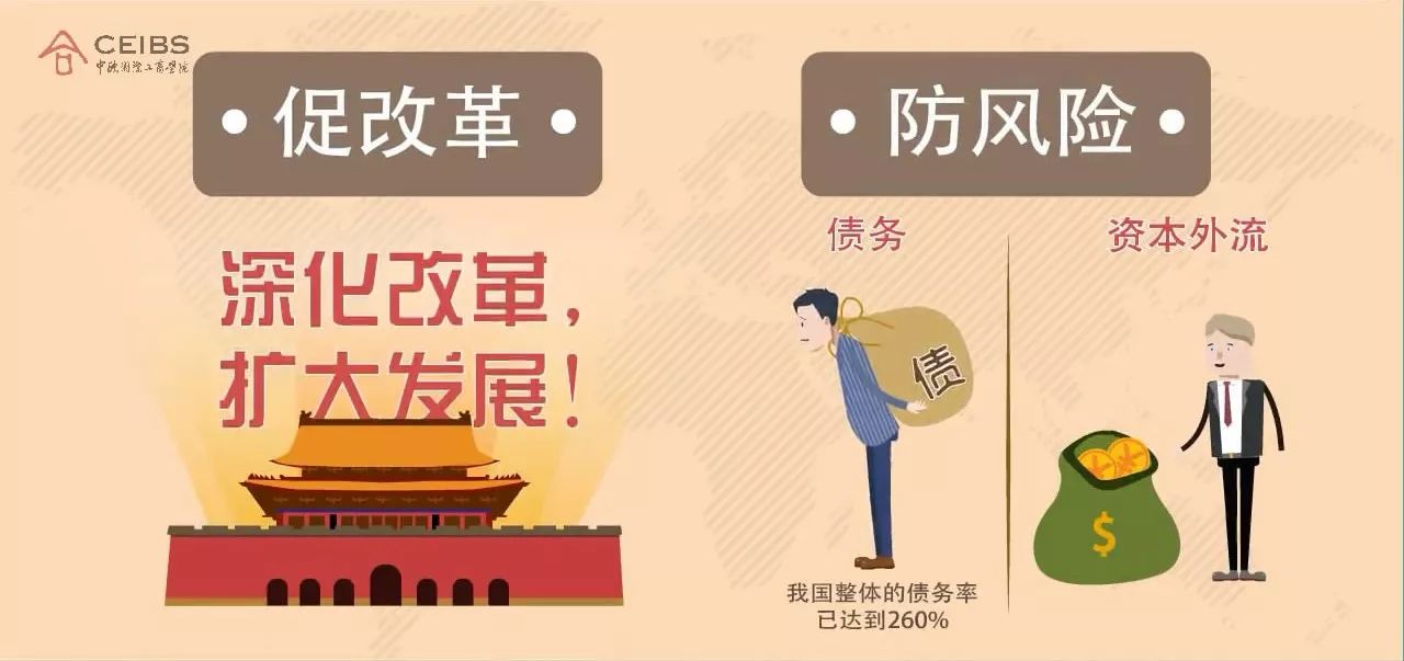 房价、民营经济、机遇和风险…… 一部动画看清2018中国经济发展新走向