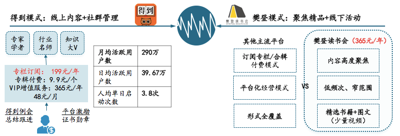 创丰资本研报 | 耳朵经济——移动音频行业深度研究报告