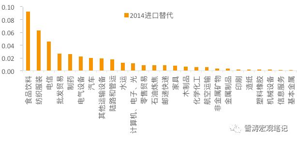 从中兴缺芯看中国制造如何做强