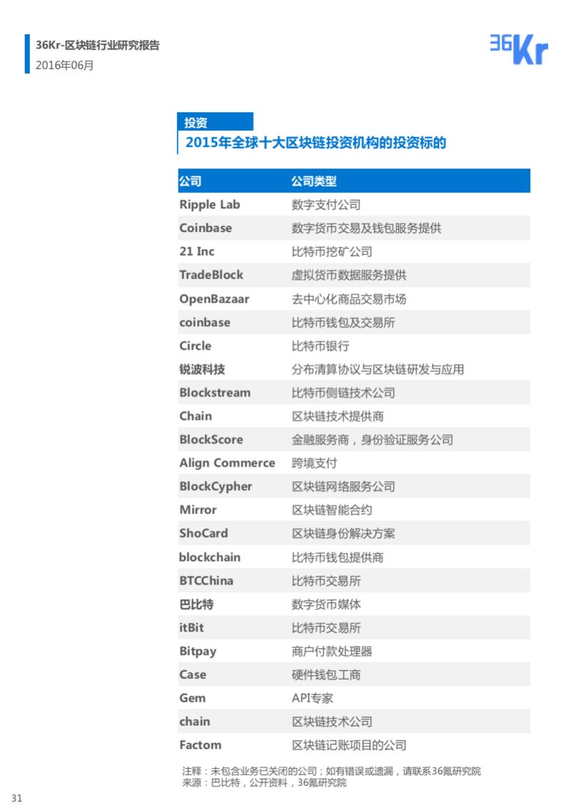 幻灯片31.png