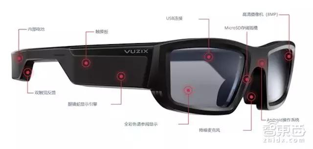 AI硬件大爆发，人工智能全面占领CES