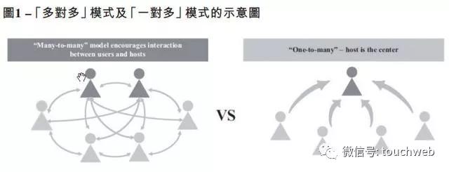 天鸽发18页澄清公告再度反击做空：财务真实可信，质疑属误导