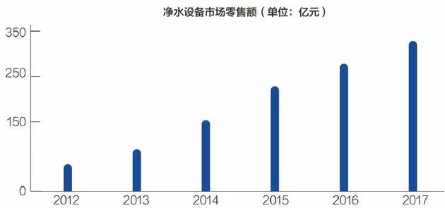 国庆消费高峰将至，我们做了这38张图，化解你对“消费降级”的误会