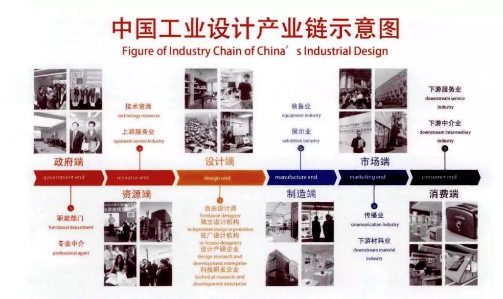 小而美的公司不可能规模化？