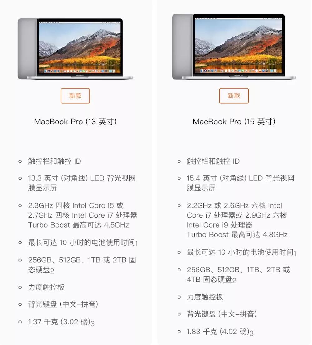 新 MacBook Pro 值不值得买，怎么买最划算？