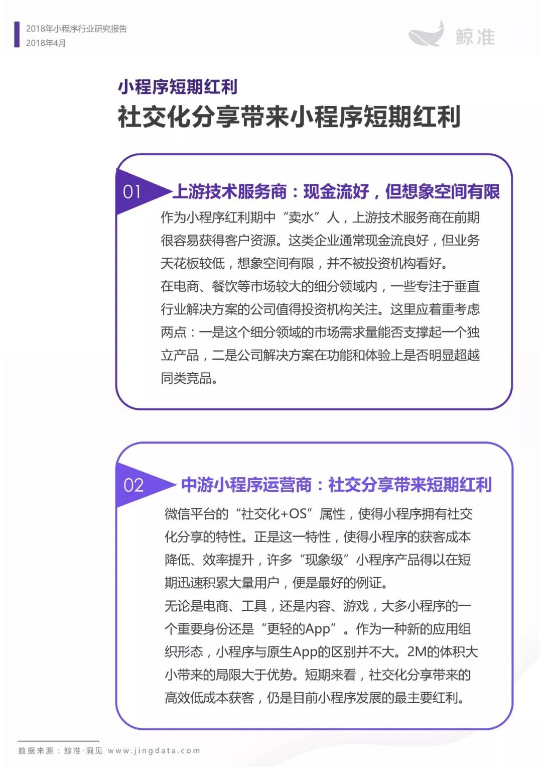 小程序月活占微信活跃用户总数三分之一，加入用户时间争夺战 | 小程序行业研究报告