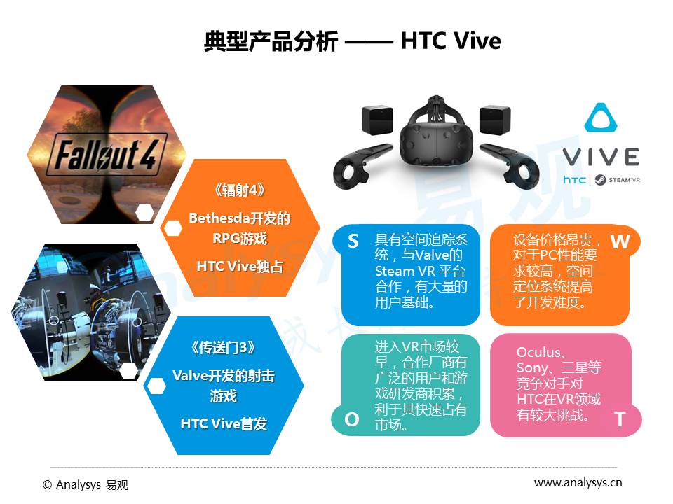 2016年VR游戏市场趋势研究：生态已初具规模，商业模式尚未构建完整