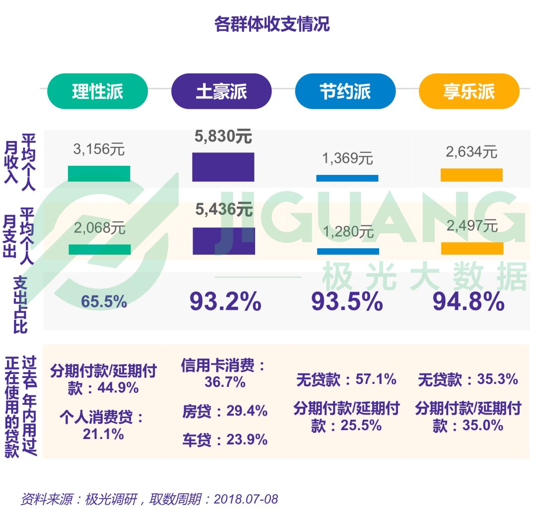 小镇青年娱乐消费出行全解析：手游视频和网购，每日直播不离手