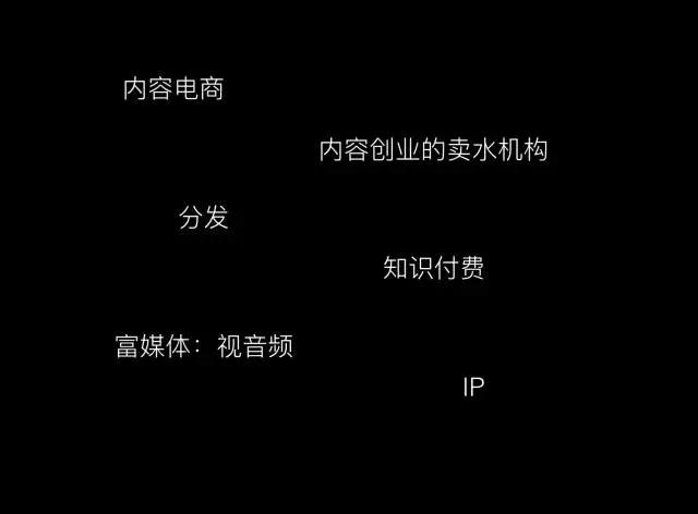 消费升级与内容投资的趋势