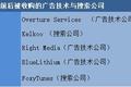 Google与雅虎的不同结局告诉我们：技术最终战胜了内容