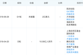 最前线丨微盟将赴港IPO，成拼多多后又一背靠微信上市的公司