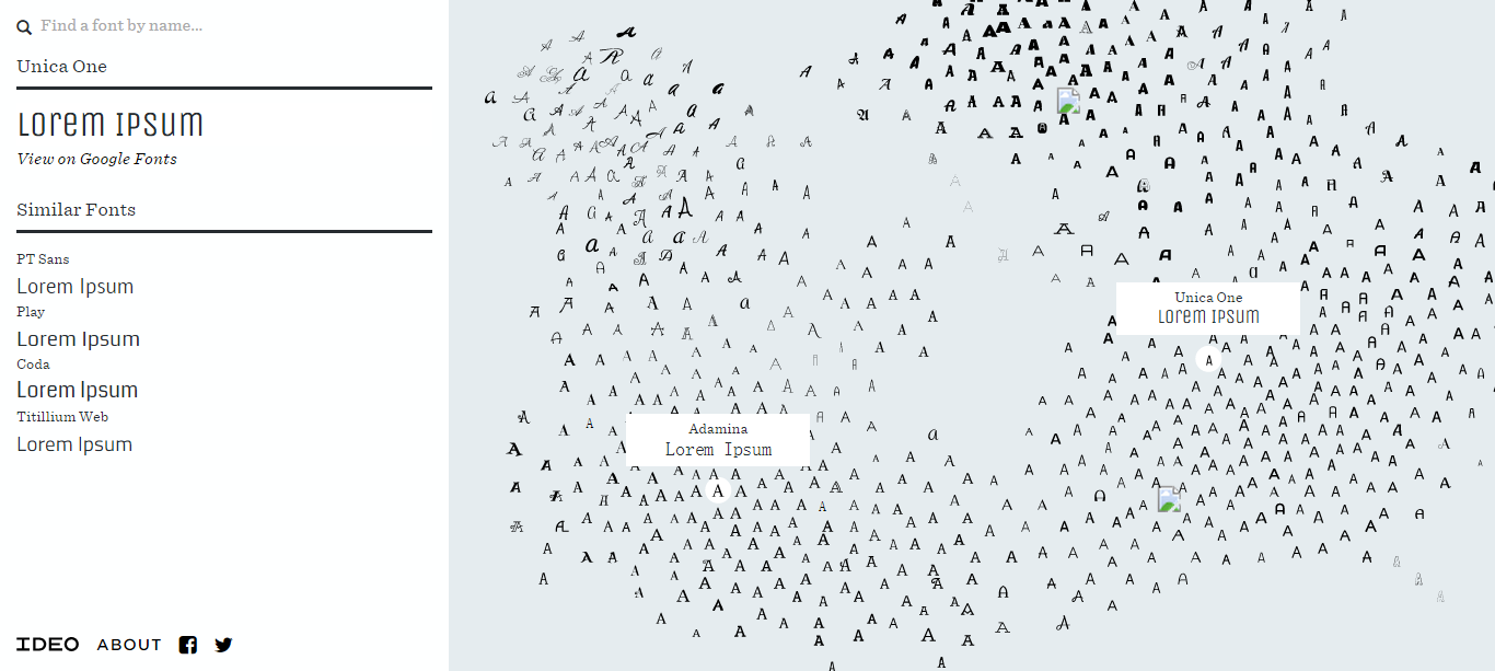IDEO推出交互式字体图谱 Font Map，利用机器学习来排列视觉上相似的字体