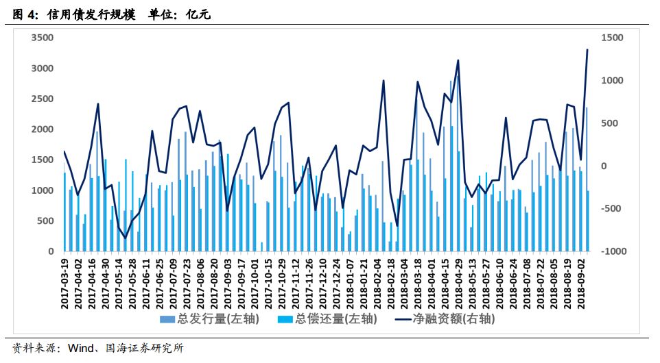 经济周期、行业政策、行业趋势、行业供需四个角度看房地产行业