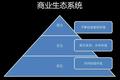 商业生态圈更新至2.0版，你会辨别真假生态型企业吗？