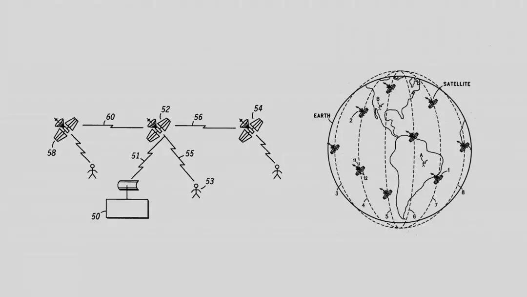 铱星系统重生前传：20世纪最强卫星星座，当年缘何被0.042折贱卖？