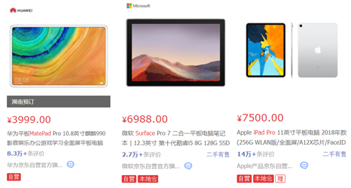iPad Pro的辦公化之路，修煉到了第幾層？