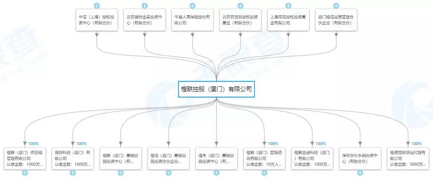 如风达死亡疑云