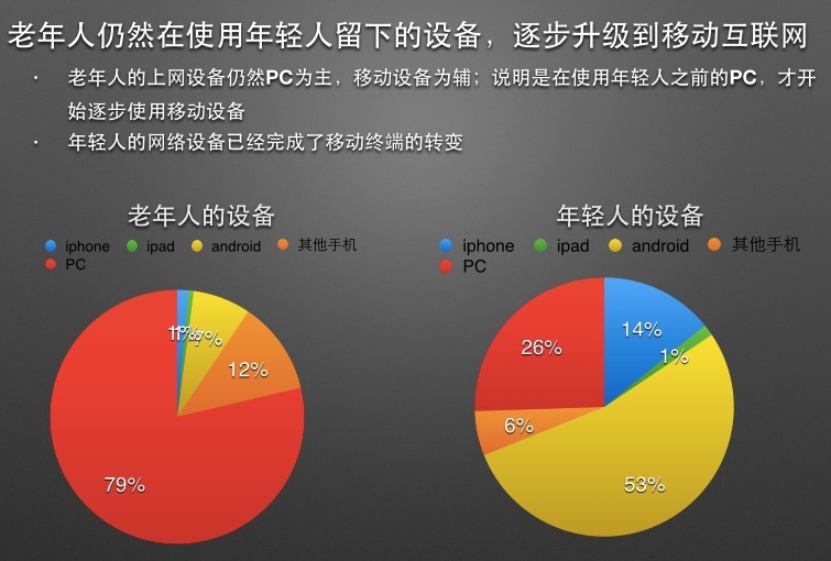 【Maker Voice】备受质疑的创业其实很煎熬，但我还是决定坚持下去