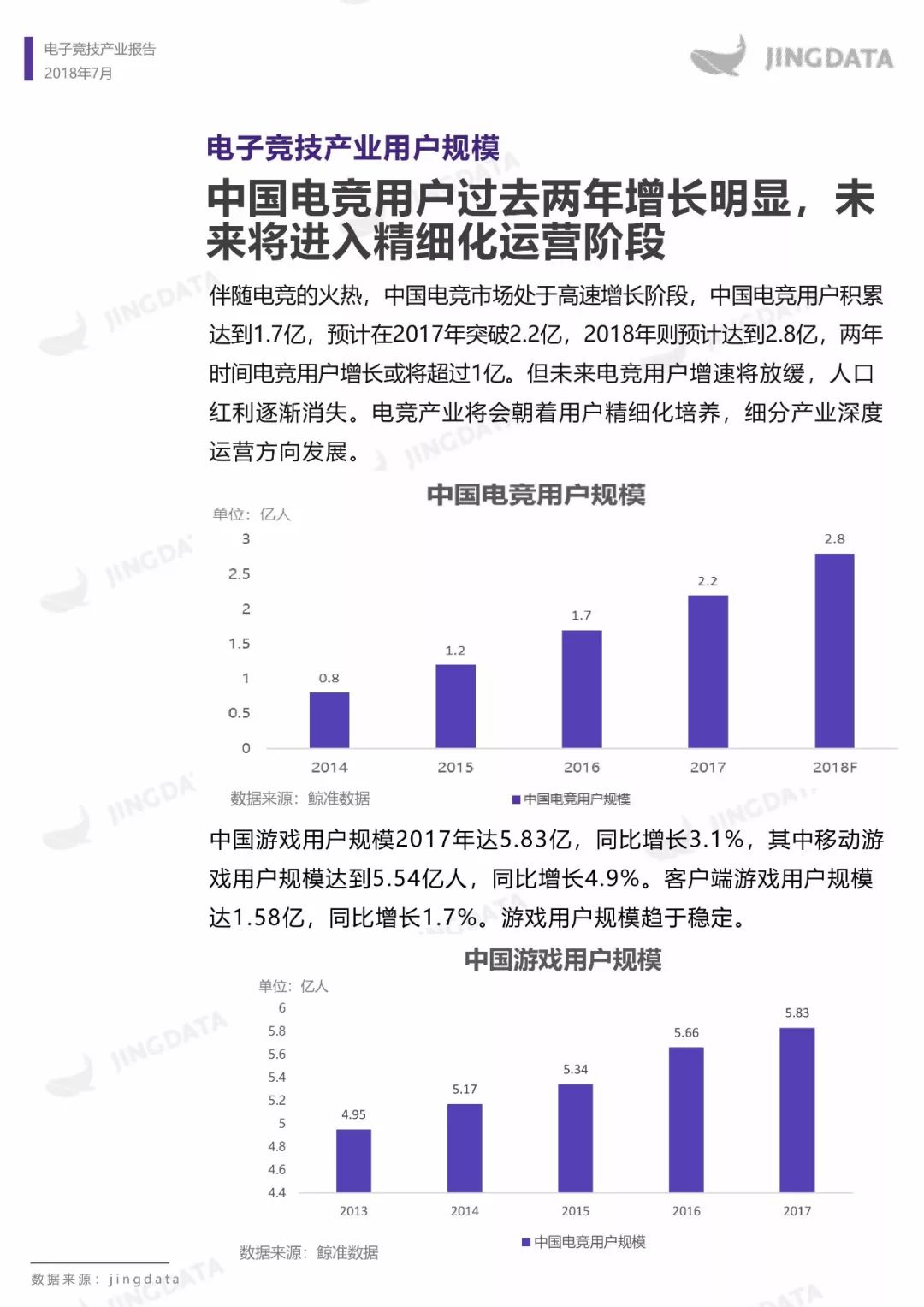 电子竞技产业报告：市场规模增长趋缓，移动端增长成趋势，如何布局下一个价值点？