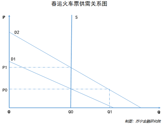 扯不断的乡愁，打不死的“黄牛”