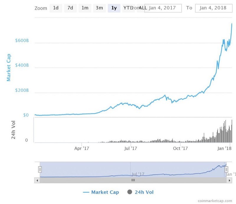 美国 GAFA 四大巨头分析（二）：谷歌，互联网的上帝？